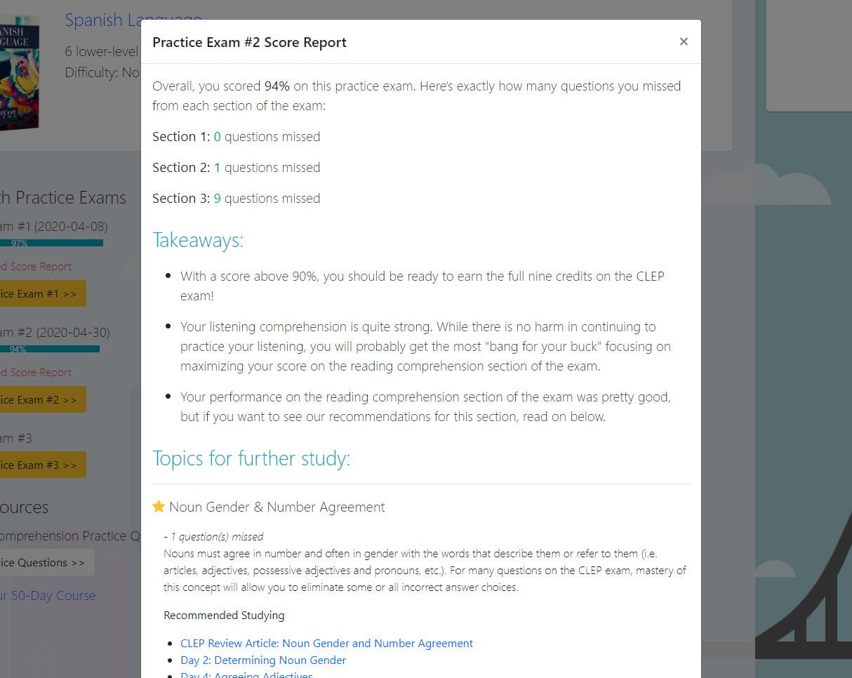 spanish clep practice test score analysis